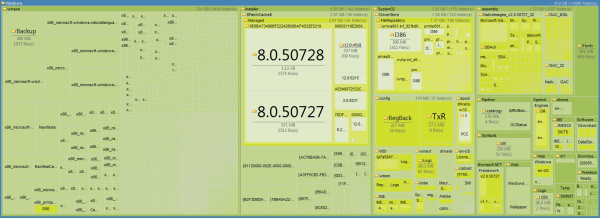 FolderSizes Treemap