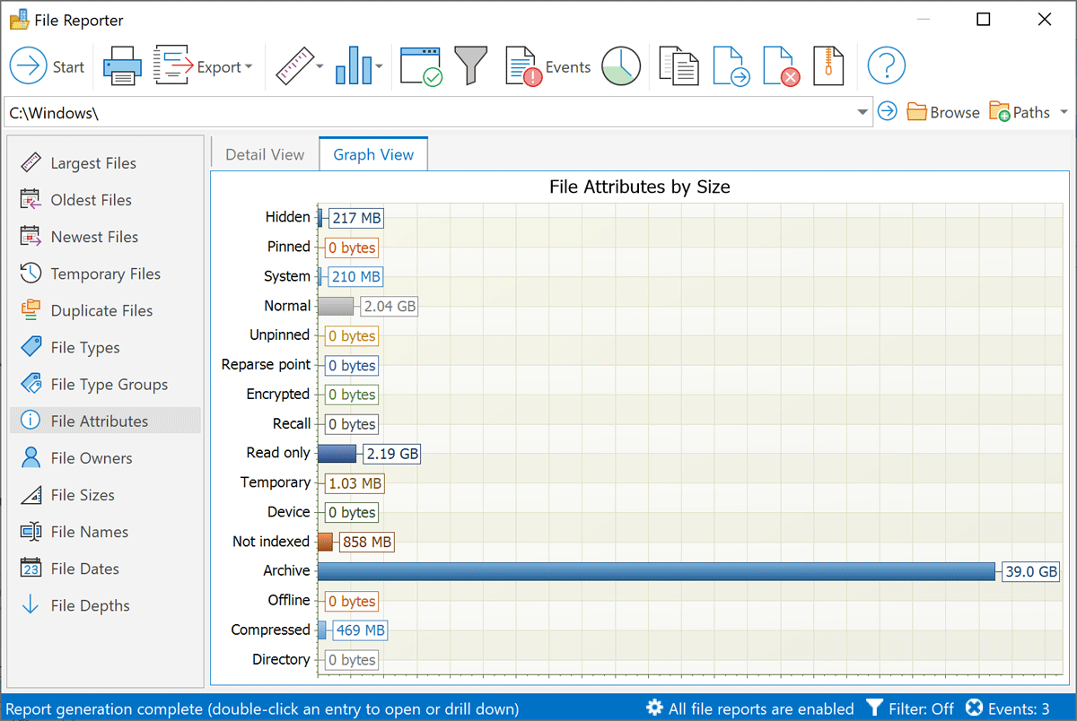 file attributes n