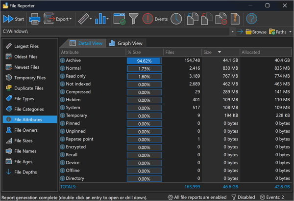 File Attributes Report