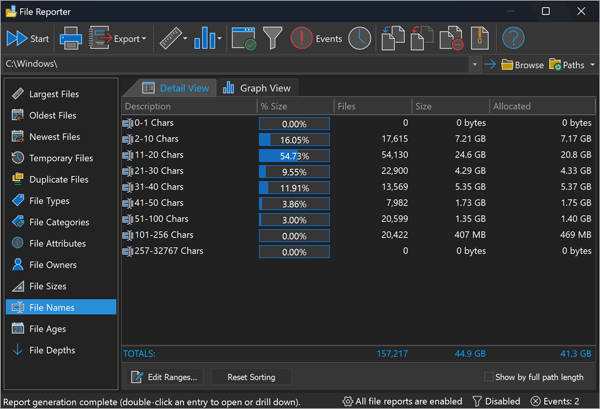 File Name Length Report : FolderSizes