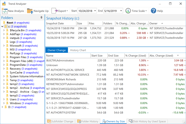 Disk Space Trend Analyzer