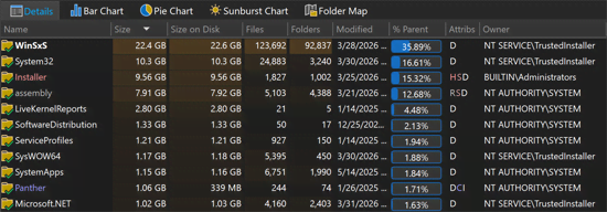 Heat-Tinted Folder Size Report