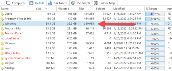 FolderSizes report showing accurate Windows folder analysis